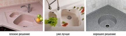 Кухня, яку легко утримувати в чистоті і порядку