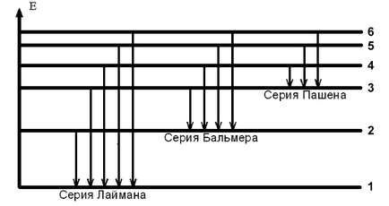 Лабораторна робота к2 (готове)