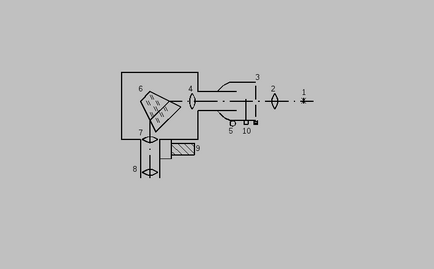 Lab k2 (kész)