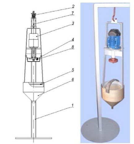 Echipamente de laborator