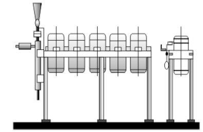 Echipamente de laborator