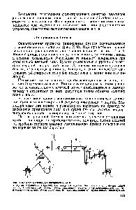 Hârtie de lăcuire - ghidul chimistului 21