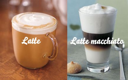 Латте, латте макіато і айриш-латте, блог про каву