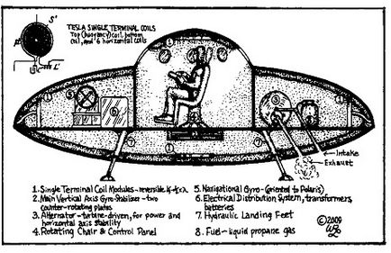 Frisbees Nikola Tesla és az elmélet a éterben