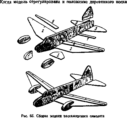 Model de hârtie pentru avioane de pasageri