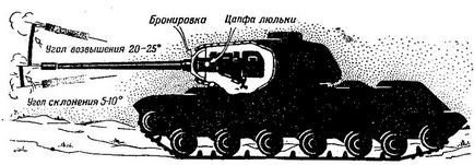 Моремход - невідомий танк частина 3