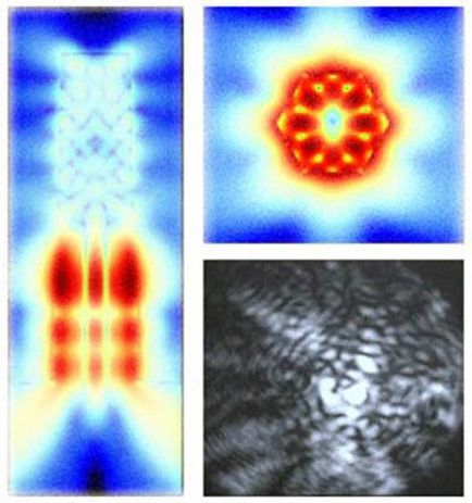 Nanolasers свързващи несвързано, популярни списание Механика