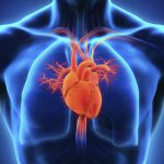 Angina pectorală instabilă - clasificare, simptome și tratament