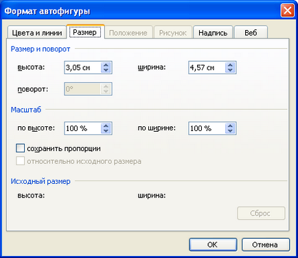 Know-how, prelegere, crearea și înregistrarea diagramelor organizaționale