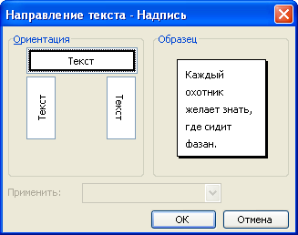 Ноу Інти, лекція, створення та оформлення організаційних діаграм