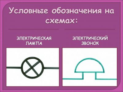 Позначення дзвінка на електричній схемі створення креслення