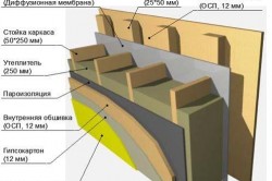 Erori în construirea unei case de cadre cu propriile mâini