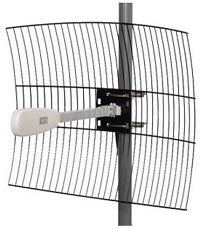 Dispozitiv de antenă parabolic și principiu de funcționare
