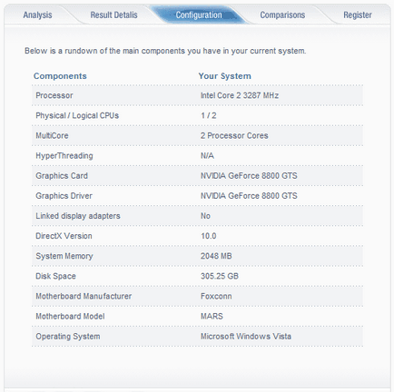 PCMark Vantage - un nou performanța sistemului de testare integrat (core Wallpapers i3 i5 i7 trinitate accelerare șofer șofer monitorului drivere program de screensaver-ul concursului premia gratuit de atribuire fișiere ferestre tuner de memorie de testare DirectX 3DMark optimizare utilitate bios socket ATI prin placa de baza asus abit Leadtek Thermaltake Zalman overclocking cooler nForce geforce overclocker catalizator arde răcitor Celeron Intel AMD Duron Pentium computer de bord placă grafică overclocker athlon Chaintech EliteGroup gigabyte msi Palit Samsung radeon Winbond ddr sdram titan grăsime termică Hynix) Pcmark vantage - un nou test cuprinzător de performanță a sistemului