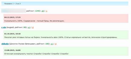 Перший негативний відгук за 6 років на фрілансі