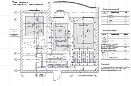 Planul de podea și tavan, ca parte a unui proiect complet de proiectare