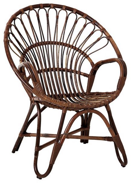 Плетене крісло Папасан з ротанга - затишок і комфорт в кожен будинок, «майстрам і майстриням»