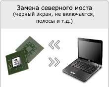 Чому ноутбук asus вимикається сам по собі і що робити