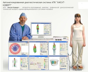 Diagnostic complet și tratament