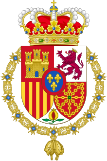 Ordinea de succesiune a tronului spaniol