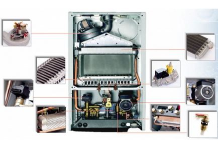 Предимства и недостатъци на стената газов котел Baxi