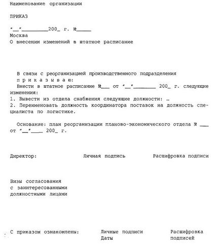 Наказ про зміну штатного розкладу - в зв'язку з підвищенням окладів, скороченням штату, зразок