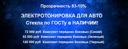 Виробництво світлодіодних екранів і відеосистем