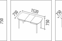 Mobilier simplu cu mâinile tale - masa de bucătărie