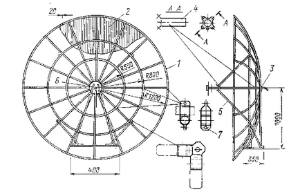 Összegzés - parabolaantennával (parabolaantennával akció) Összegzés - parabolaantennával