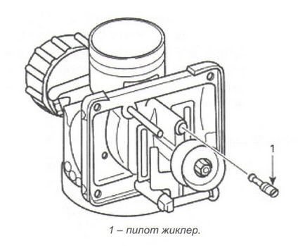 Reglarea carburatorului de snowmobile - tipuri de sisteme de injecție a combustibilului