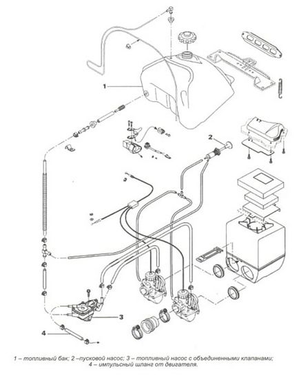 Reglarea carburatorului de snowmobile - tipuri de sisteme de injecție a combustibilului