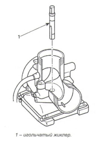 Reglarea carburatorului de snowmobile - tipuri de sisteme de injecție a combustibilului