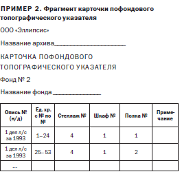 Ремонт в архіві