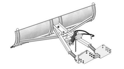 Саморобна лопата на мінітрактор і приклад для виготовлення