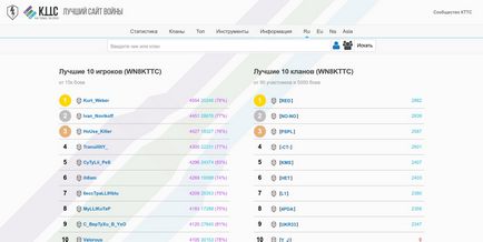 Colectarea de statistici de sesiuni de jocuri, pe un exemplu de site (istorie de creare)