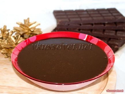 Шоколадна глазур для торта шоколад вершки