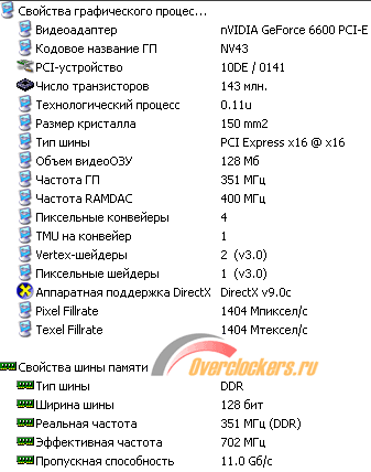 Zavaros időkben a piacon a grafikus kártyák GeForce 6600 Vigyázz! (Geforce) Zavaros időkben a piacon a grafikus kártyák GeForce 6600 Vigyázz!