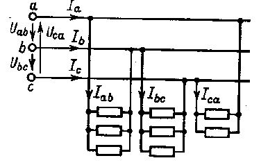 Conectarea consumatorilor de energie electrică într-un triunghi