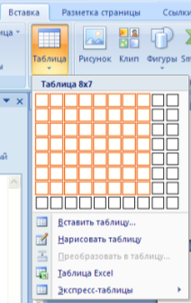 Crearea unui tabel în cuvântul 2007