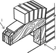 Constructii de seminee din schema de comanda, materiale necesare