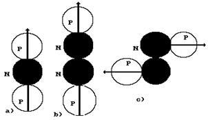 Структура ядра атома гелію