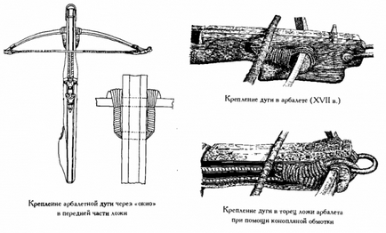 Styag - egyszerű számszeríj saját kezűleg