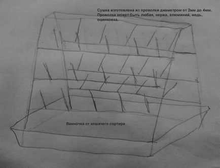 Uscarea pentru sticle cu mâinile proprii