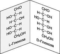 Proprietățile izomerilor structurali