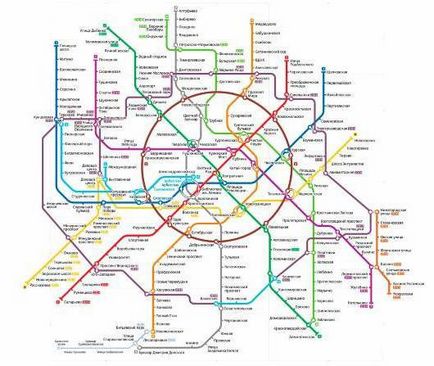 Схема розвитку метро на найближчу перспективу