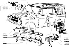 Cort uaz-3151, 31512, 31519, îndepărtarea și așezarea cortului uaz în corp