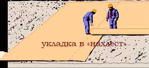 Technológiai stack dornita (dornita anyagmozgató technológia) Technológia szóló dornita