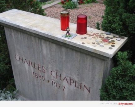 Топ цікавих фактів про Чарлі Чапліна, приколи
