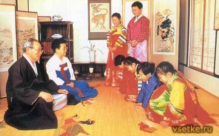 Традиційні жести і поклони в південній корее - кореелюб