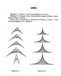 Lecții și scheme pentru crearea de imagini simple în tehnologie pentru a le izola - faceți-o singură